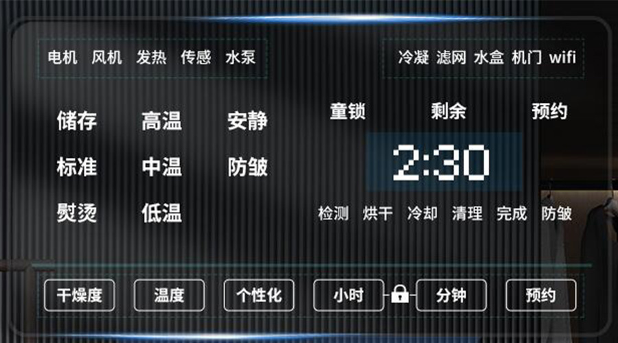 冷凝衣物烘干機(jī)擁有獨(dú)立大屏，實(shí)現(xiàn)智能快速烘干！